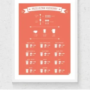 Plakat "Przelicznik kuchenny"kolorowy, polska wersja Okazja